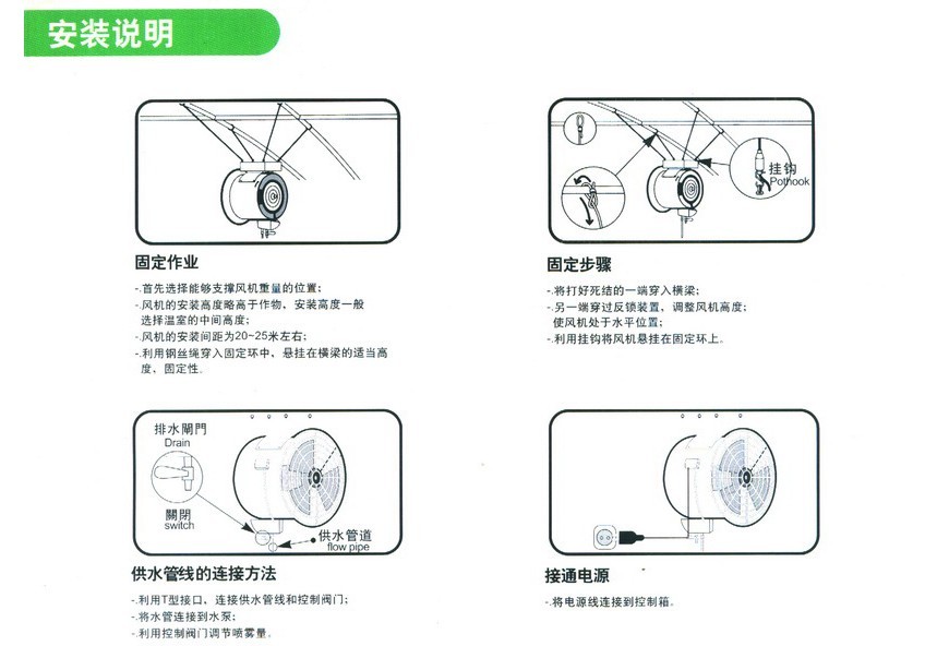 噴霧風(fēng)機(jī)